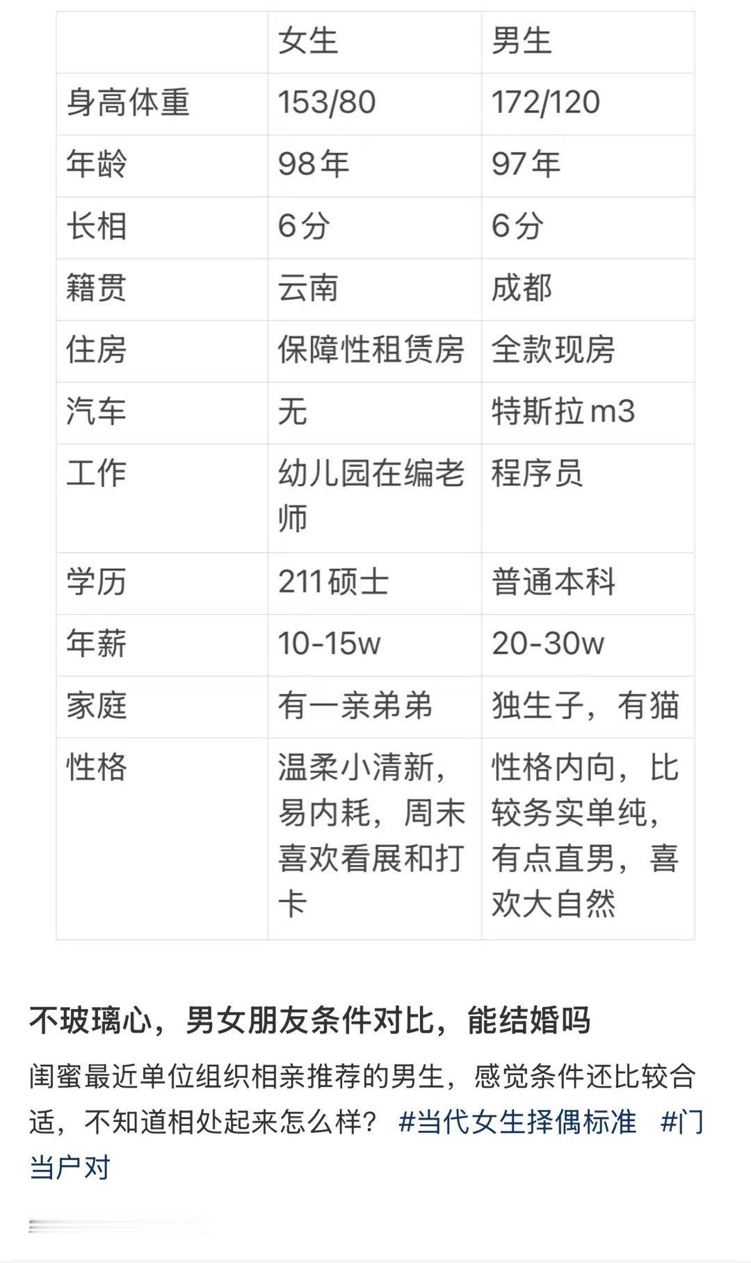 “闭着眼选右边”，评论区故意来捣乱的是吧[doge][doge]​​​