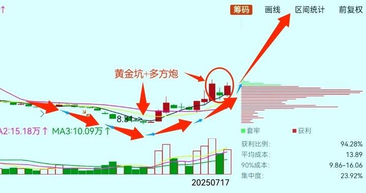 “减速器轴承”独角兽曝光，业绩狂飙35784%特斯拉独家认证＋英伟达、华为背