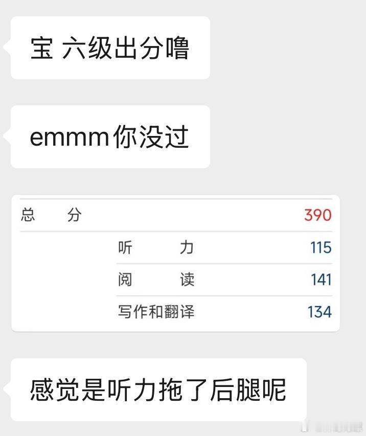 室友偷查我的六级…