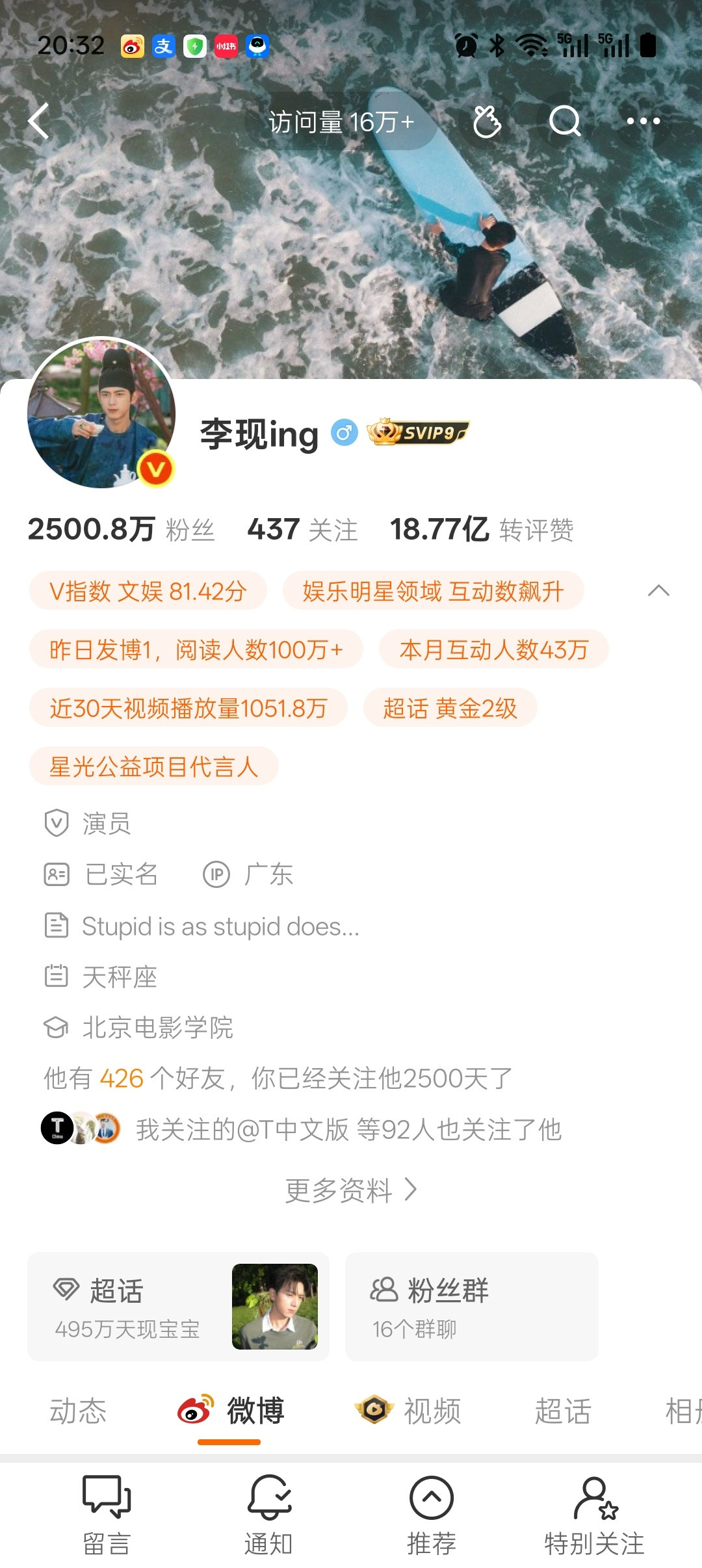 2500