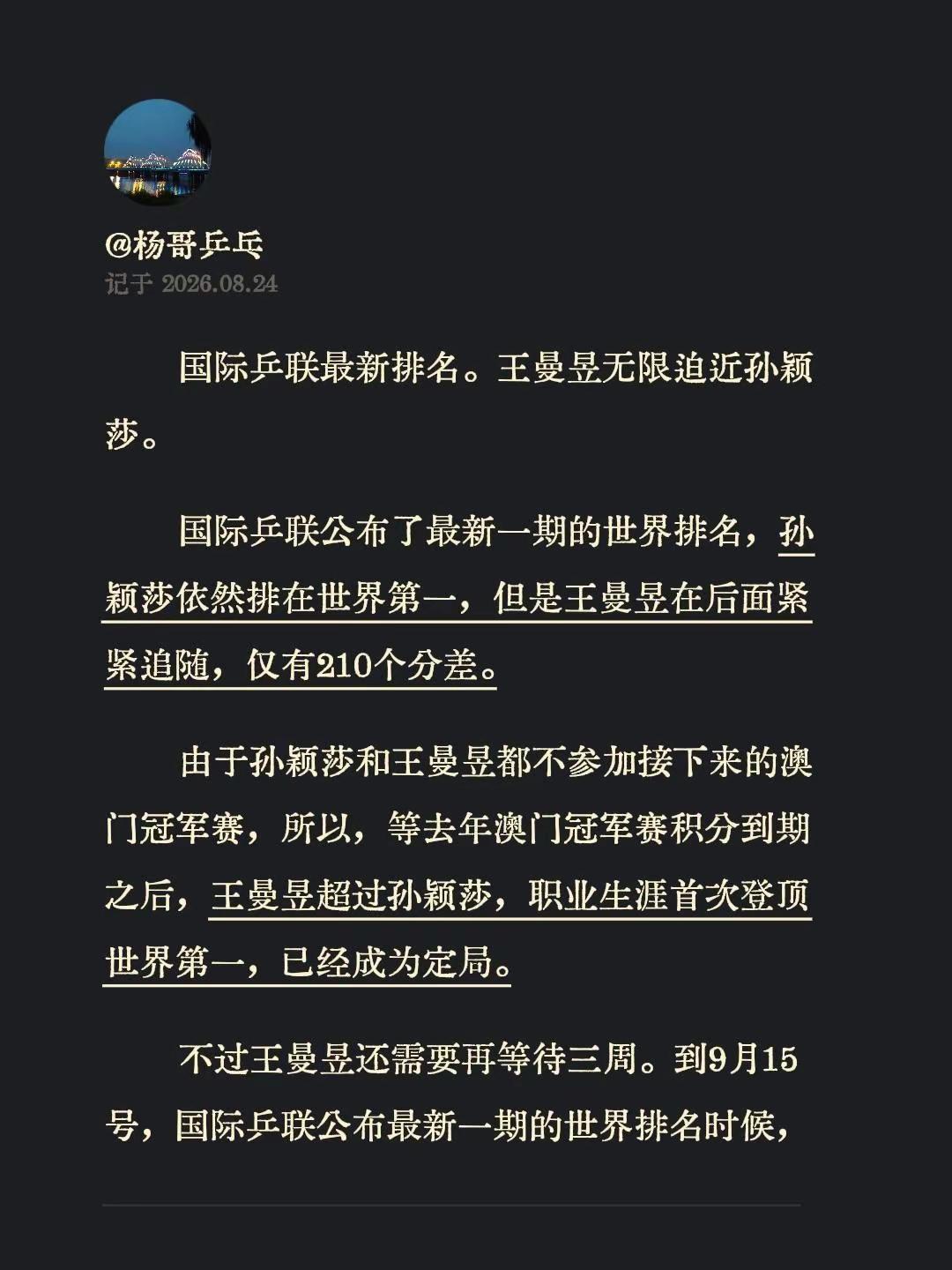 国际乒联最新排名。王曼昱无限迫近孙颖莎。国际乒联公布了最新一期的世界排名，孙颖莎