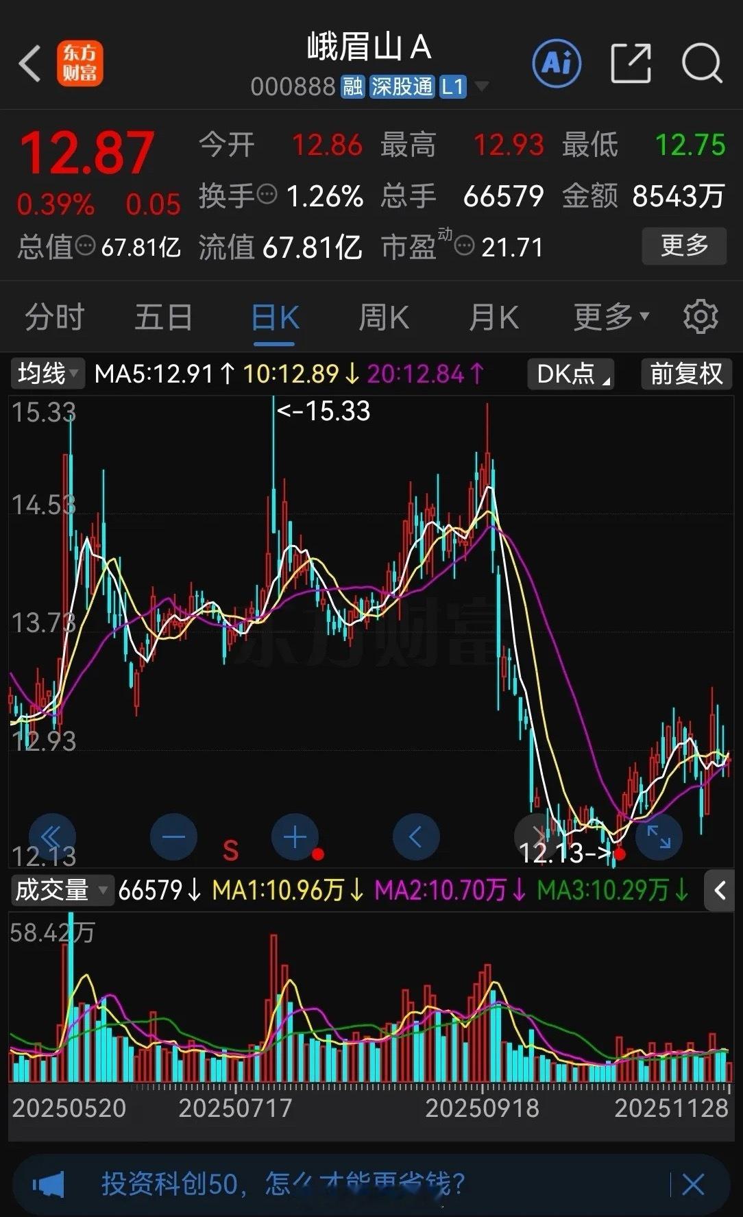 上市公司峨眉山A发布回馈股东的公告:持有500股以上的股东享受免进山门票年费以及