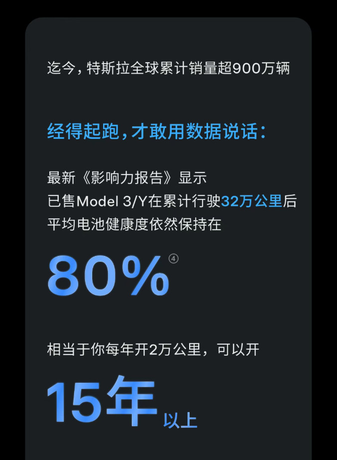 特斯拉拿车队数据测算，年均行驶2万公里，整车硬件、电池物理寿命稳稳超过15年。但