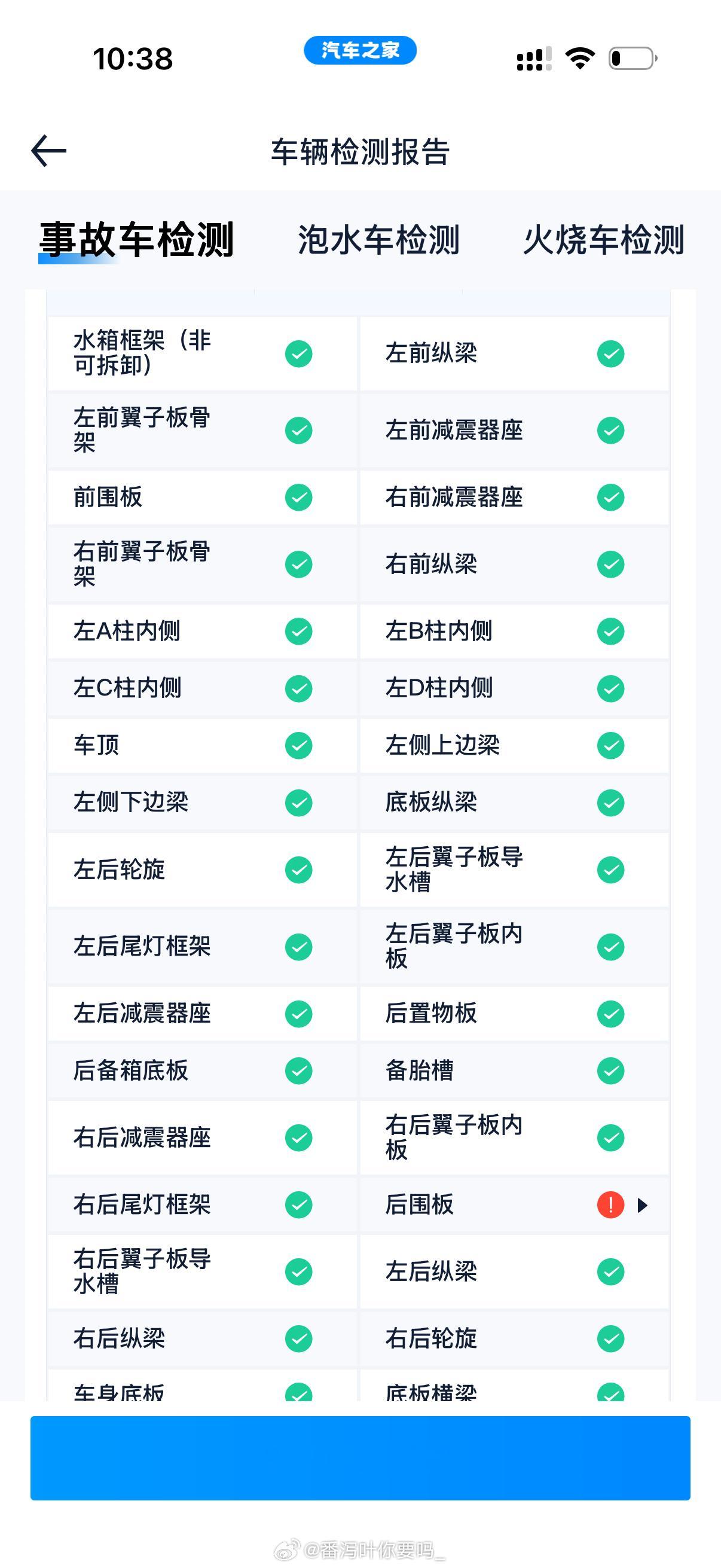 二手油车价格崩盘价格的事咱先不说，前两天线上看了一台7年左右的二手车，从车贩子手