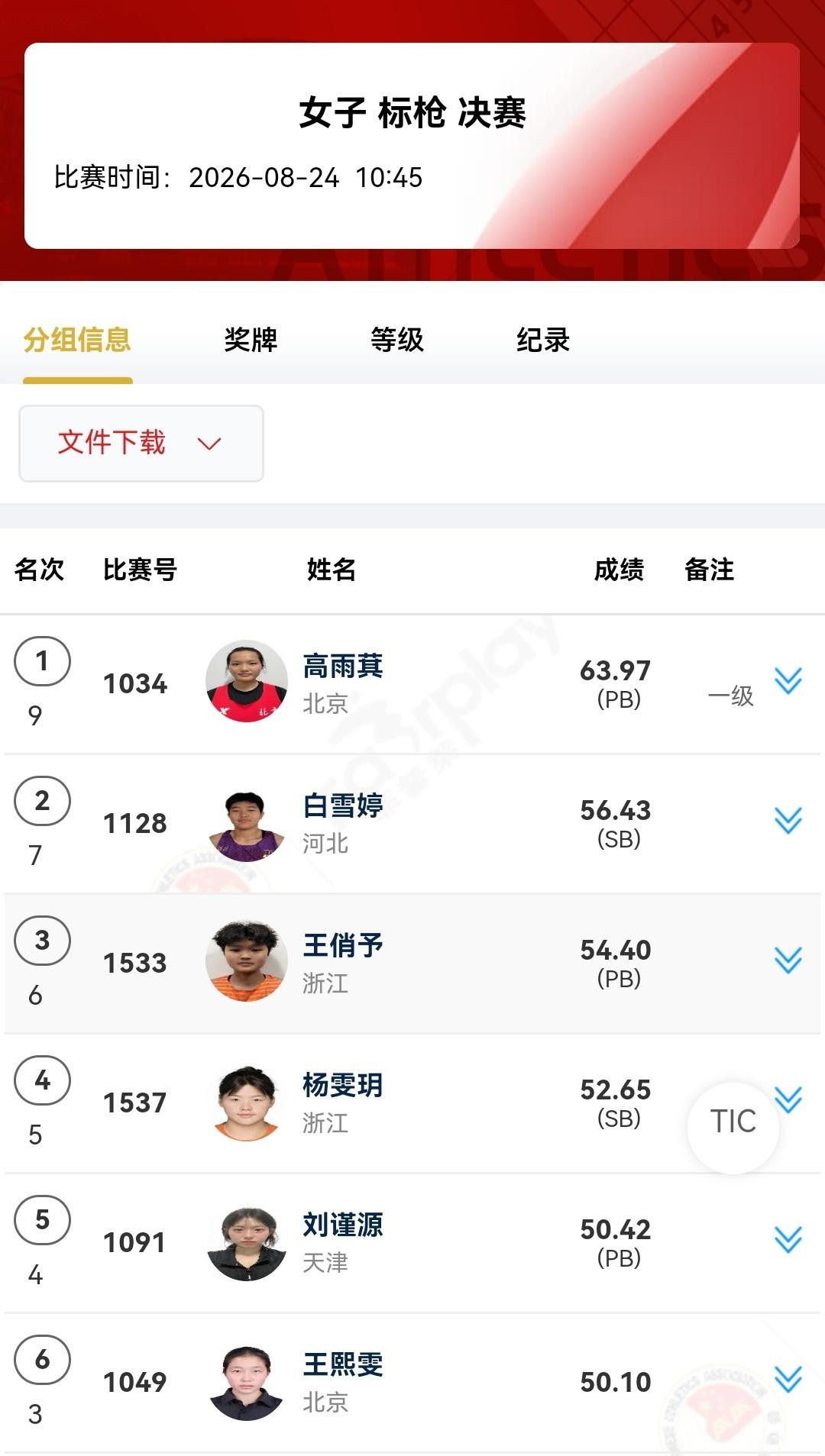 16岁，第二次试投，63米97，亚洲第二。这四个数字叠在一起，你什么感觉？我第一反应不是“好家伙”，