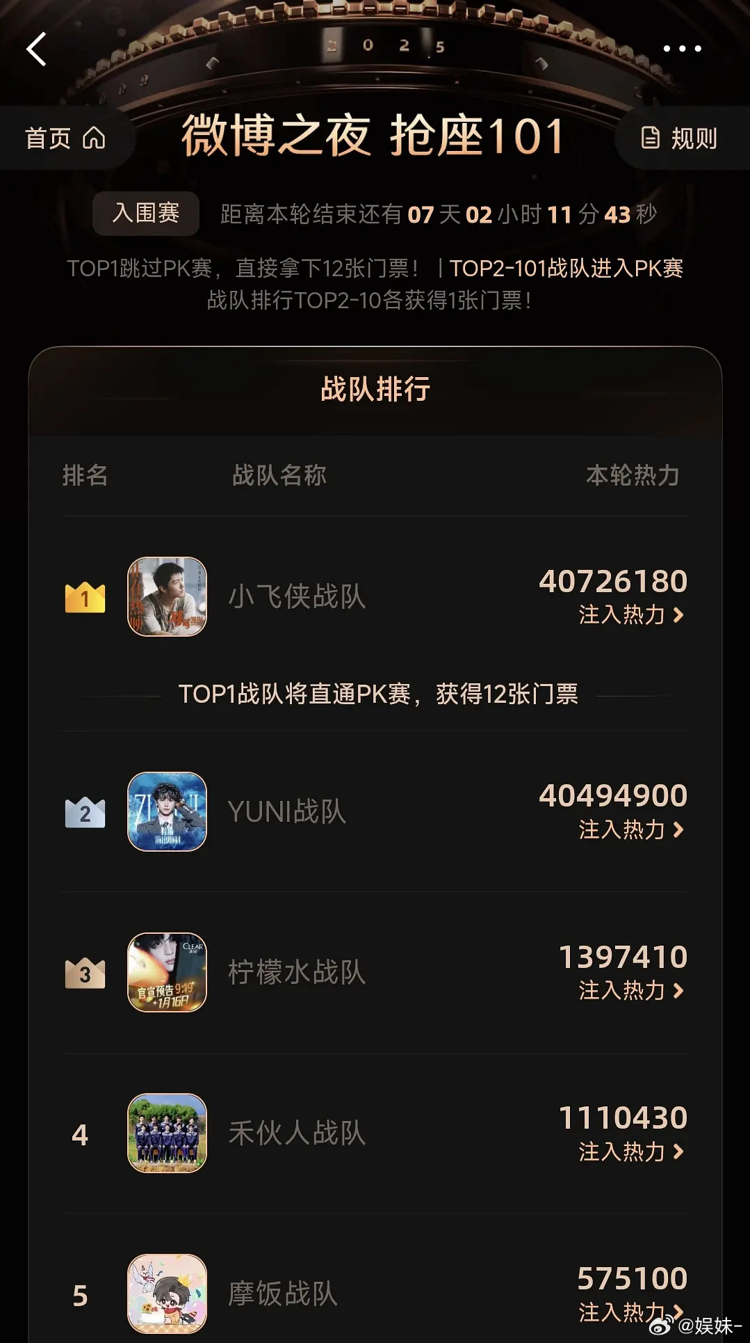 微博之夜第一下一轮不参加，第2和第3，第4和第五，以此类推pk，输的没票还会被踢