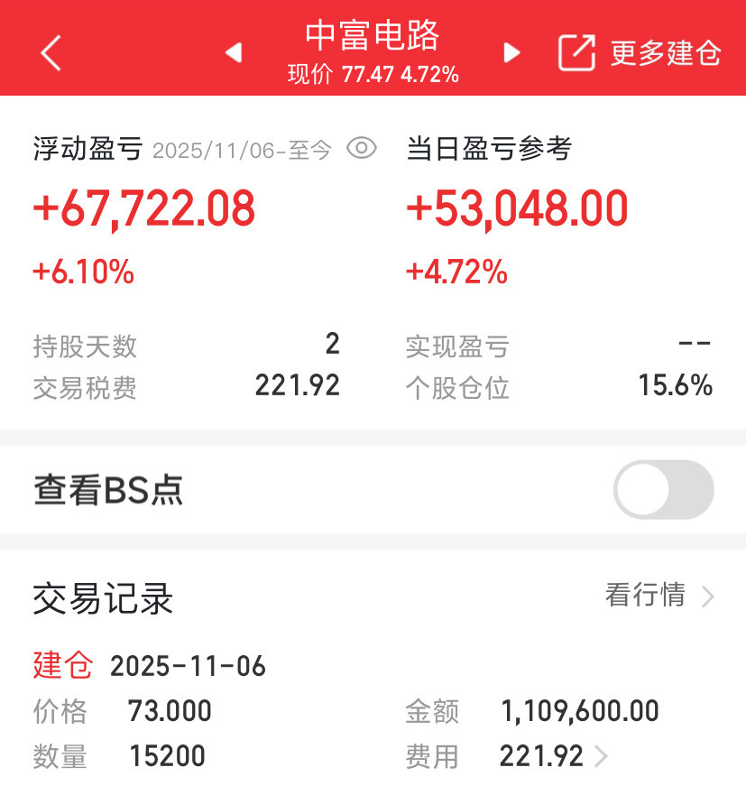 看好了，准备🛫了​​​