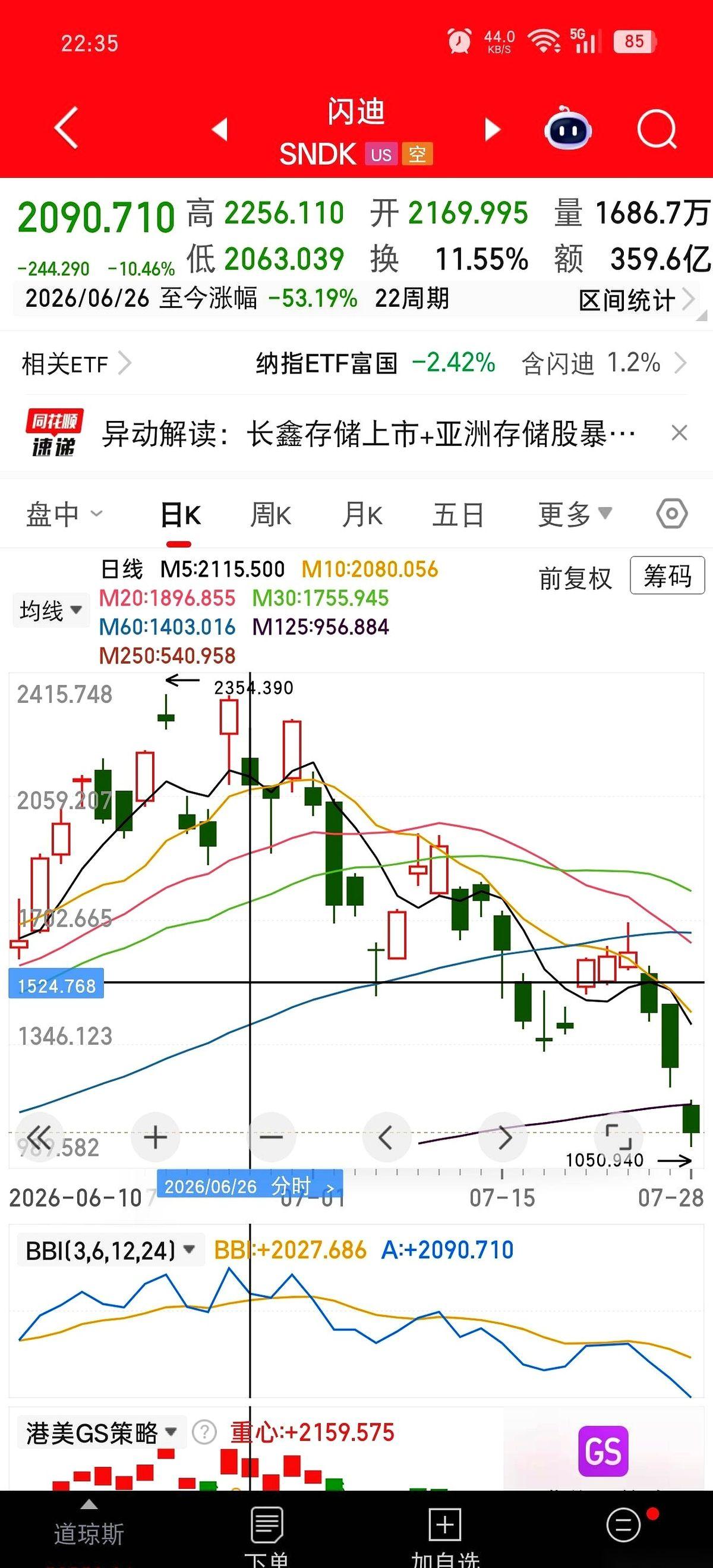 200块的股票跌到100块，你以为是天赐良机，砸锅卖铁抄了底。结果没几天，它跌