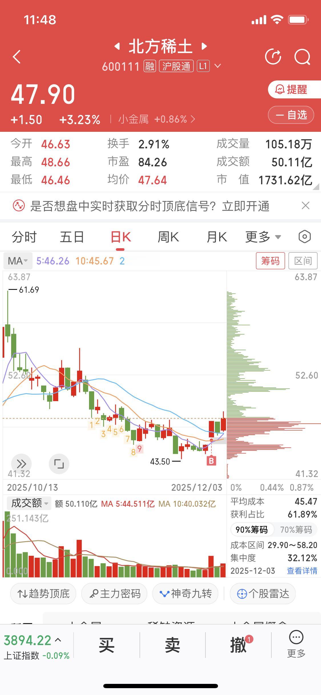 12月3日大家都不看好北方稀土，但别忘了，稀土可是工业维生素，是咱们手里的一张王