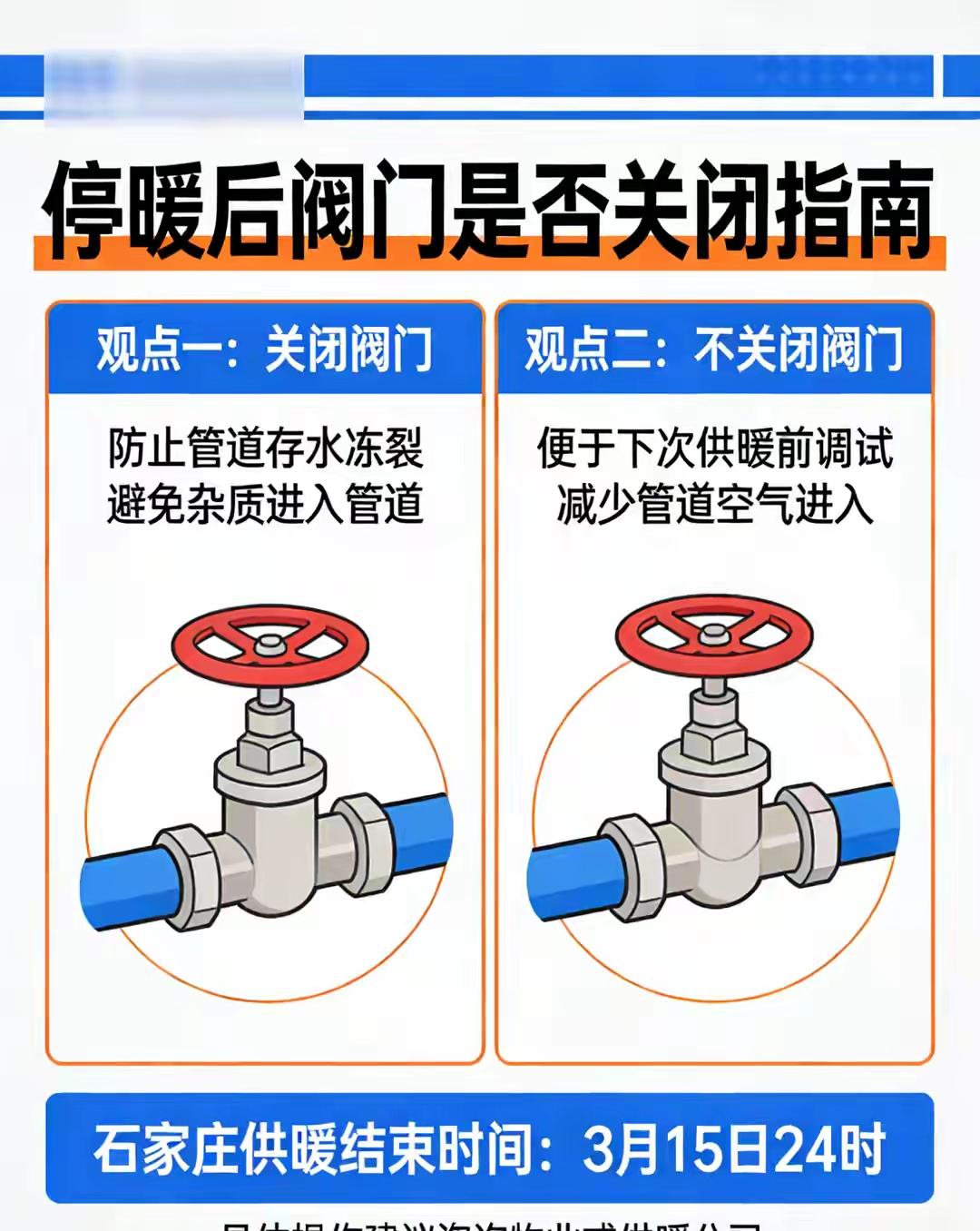 停暖后，家里的阀门要不要关呢？济南市供暖在3月23号24时就结束了，大部分地区