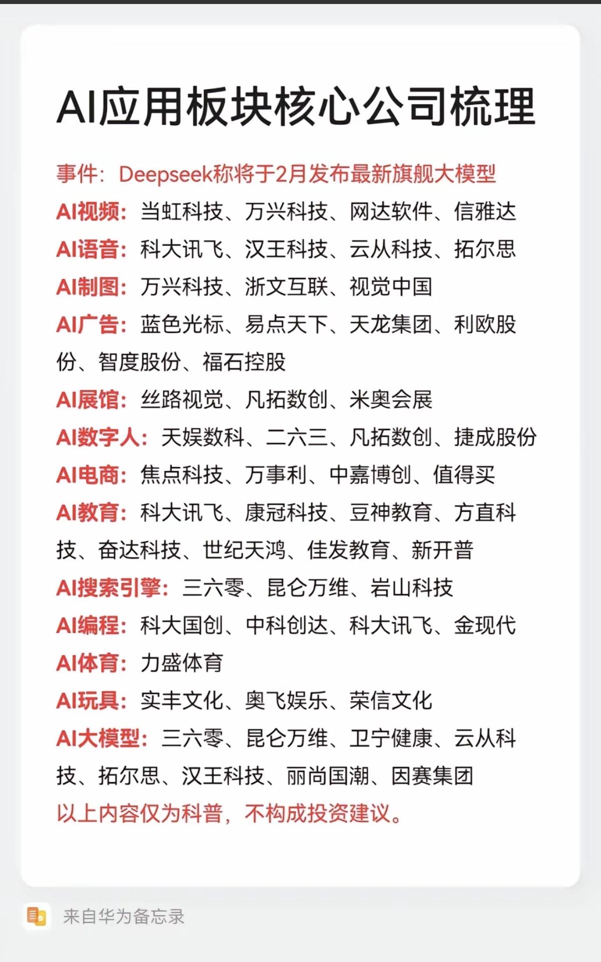 AI应用场景，核心龙头股整理！1.短视频AI，文生视频2.人工智能：ai语
