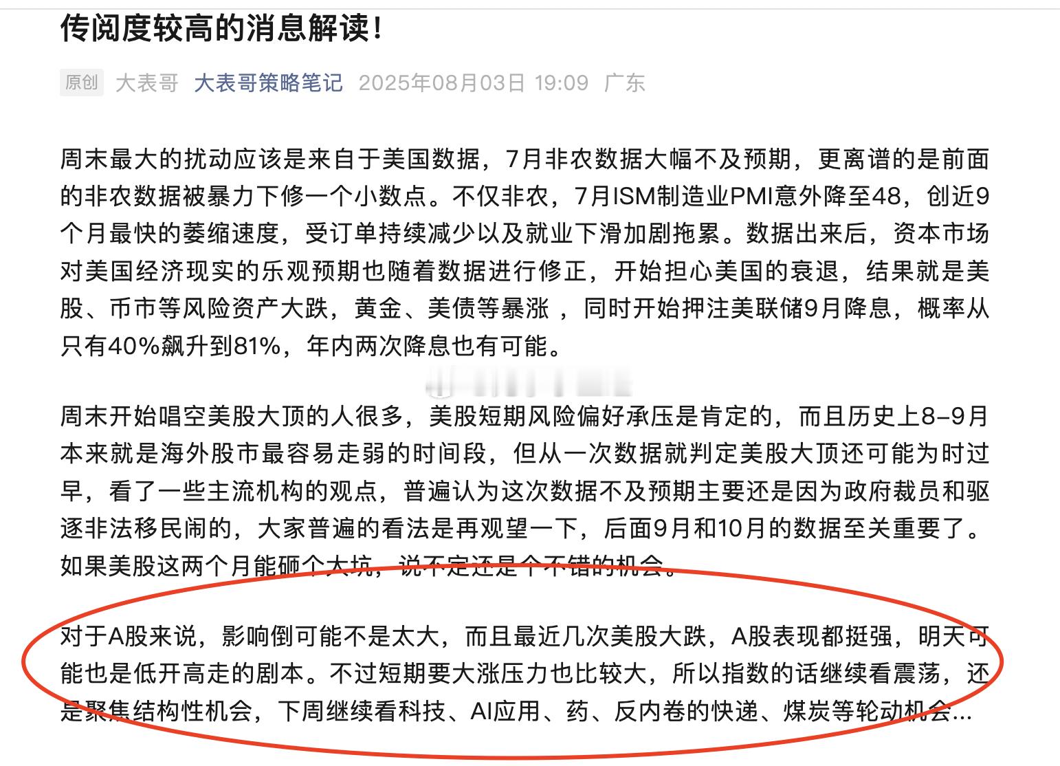 我昨天文章。​​​