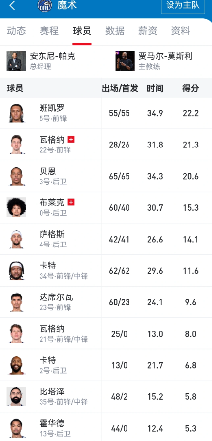 骑士潜在的三个首轮对手魔术热火猛龙，打谁赢面最高？魔术和热火核心主力受伤