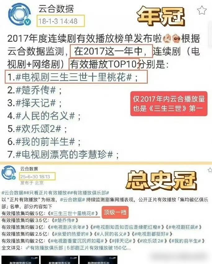 赵丽颖和杨幂同时上热搜了。因为8年前的史冠争议。看了热搜才发现，楚乔传和三生三世