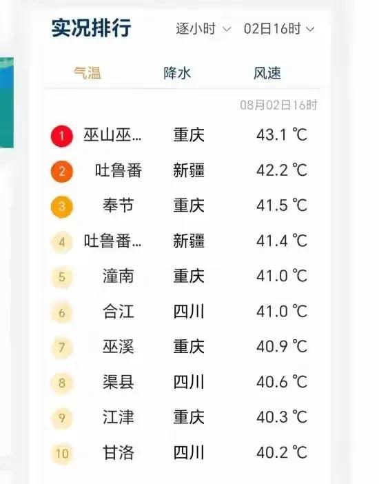 说说避暑这事儿，有个朋友正在贵州避暑呢。他说在贵州桐梓避暑的时候，一整天都特别凉