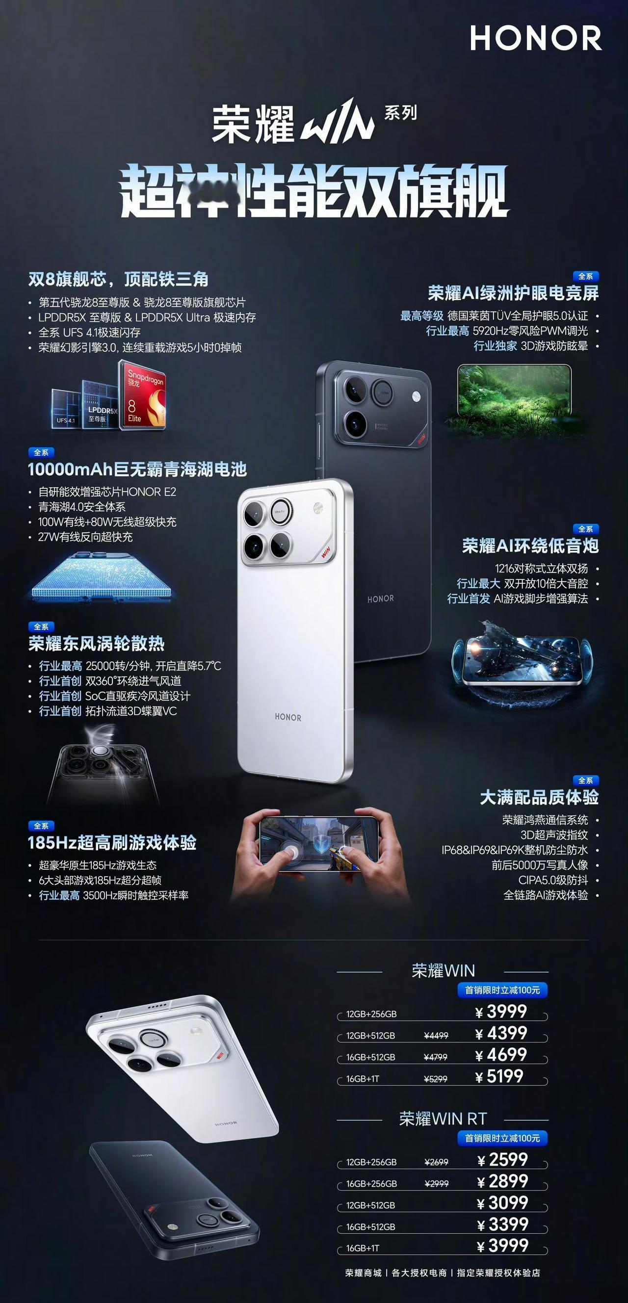 最近新机可不少，玩游戏选哪个？荣耀WIN（WINRT）有一种霸气的厚道，给的真