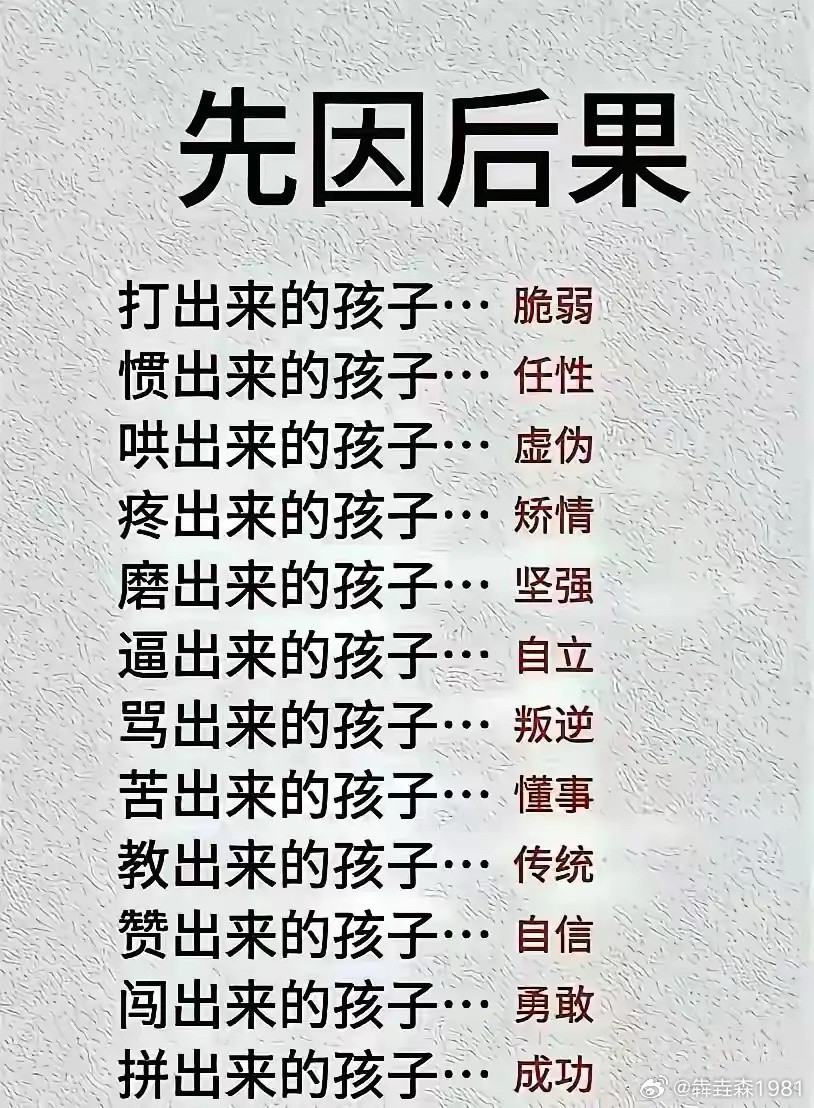 平时对孩子的方法和教育，决定了孩子的性格
