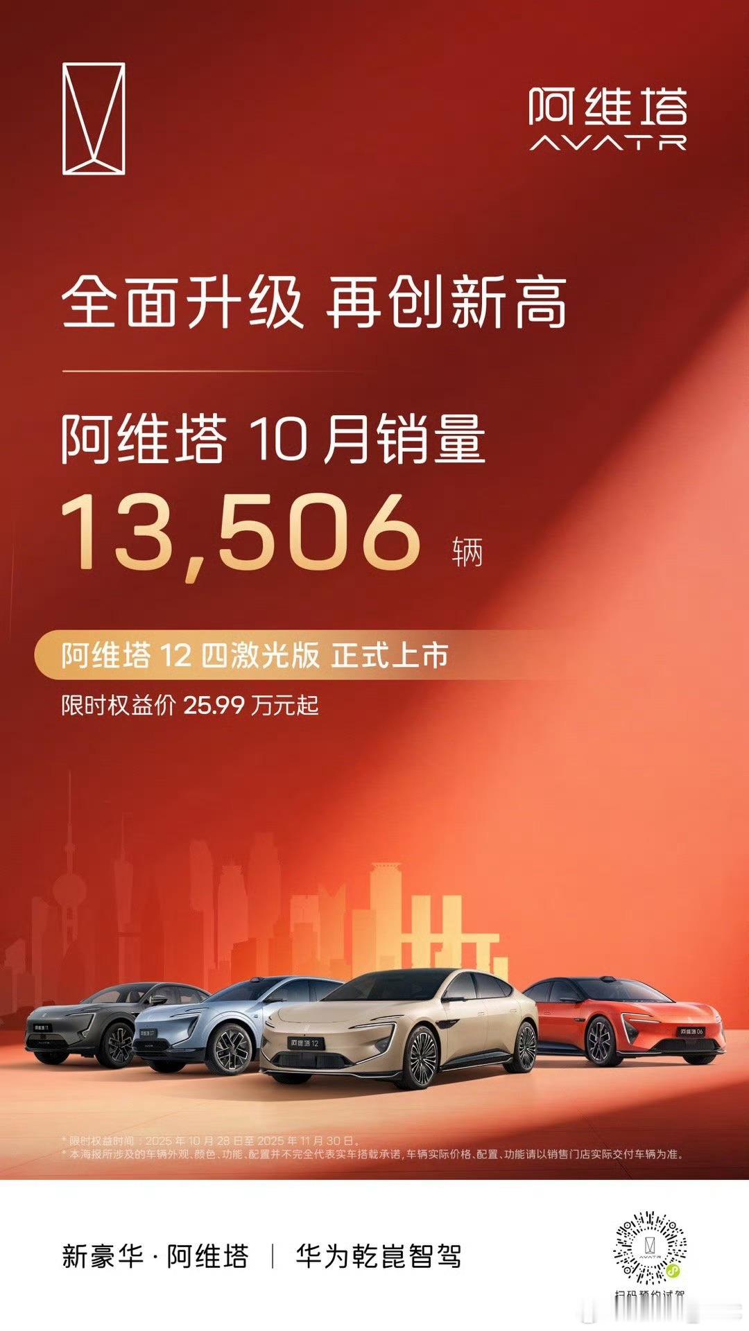 10销量：东风岚图17,218长安阿维塔13,506上汽智己13,159