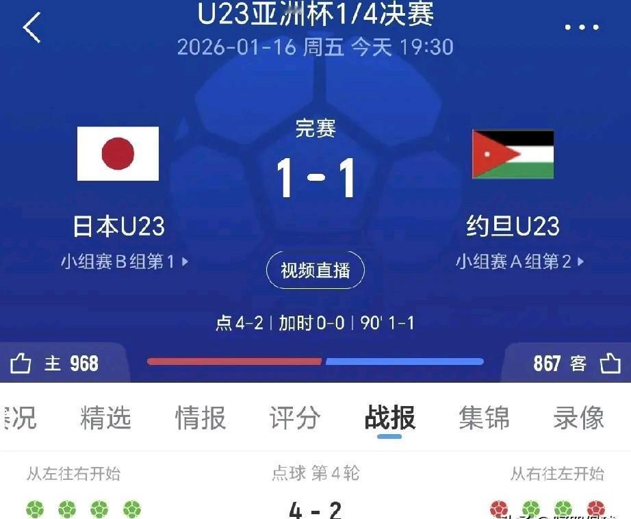 王侯将相宁有种乎？约旦队首先在∪23亚洲杯对日本队说NO！论防守，日本队与中