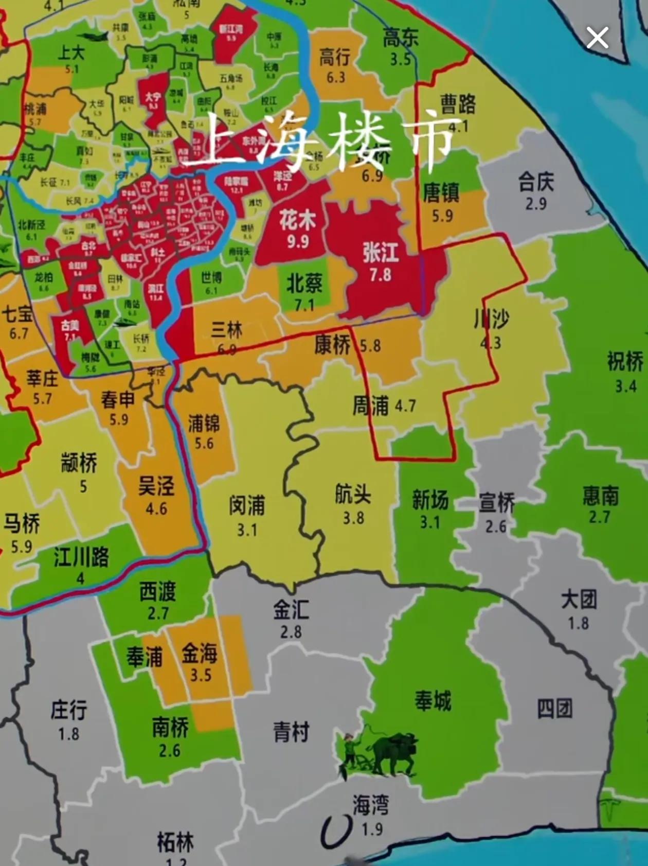 南上海谨慎再谨慎购买的十个板块！1.海湾2.四团3.青村4.泥城