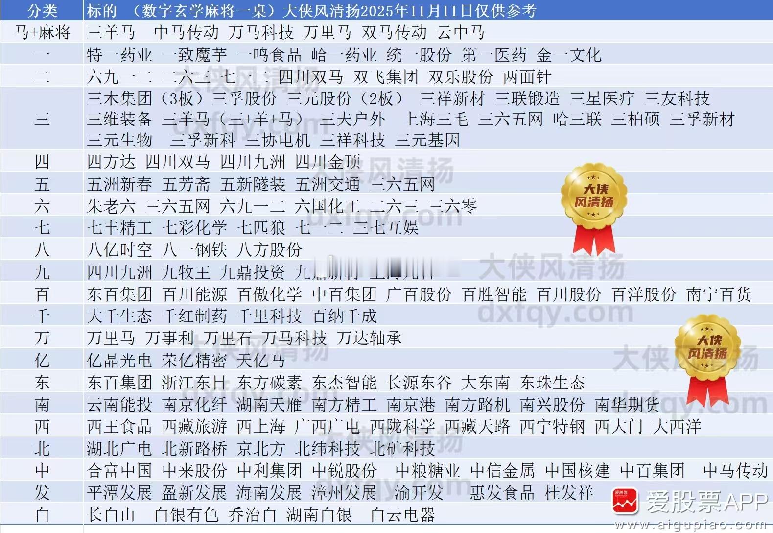 尼玛，太离谱了