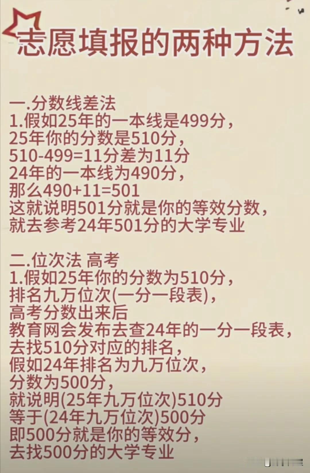 高考志愿填报常用的两种方法：每一年到了高考志愿填报的时候，许多家长和学生都会感