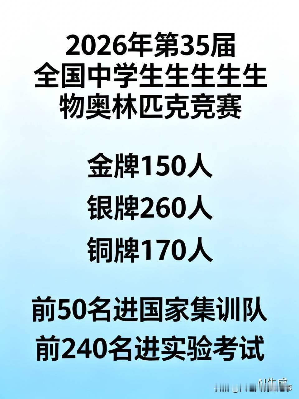 🏆2026年第35届全国中学生生物奥林匹克竞赛获奖名单公布啦，云南的家长和学生