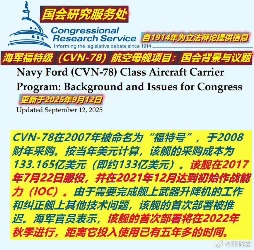 福建舰弹射3连福建舰三连弹后，一些爱玩“大妈军事”的媒体在评论时图省事，以假设该