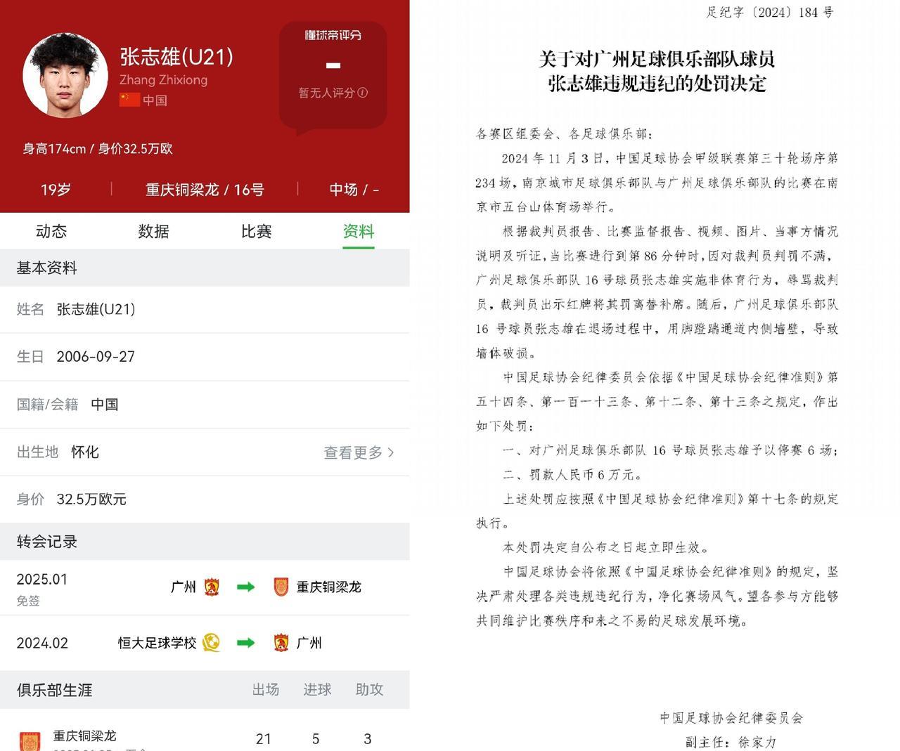 今年这货又造成广西外援颈椎骨折。我想不通，才19岁啊，咋动作就这么坏了？这种