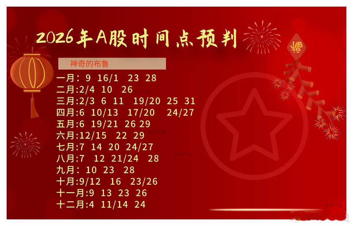 委内瑞拉大事件开局，2026年A股时间点来了！送别的2025年，迎来了2026年