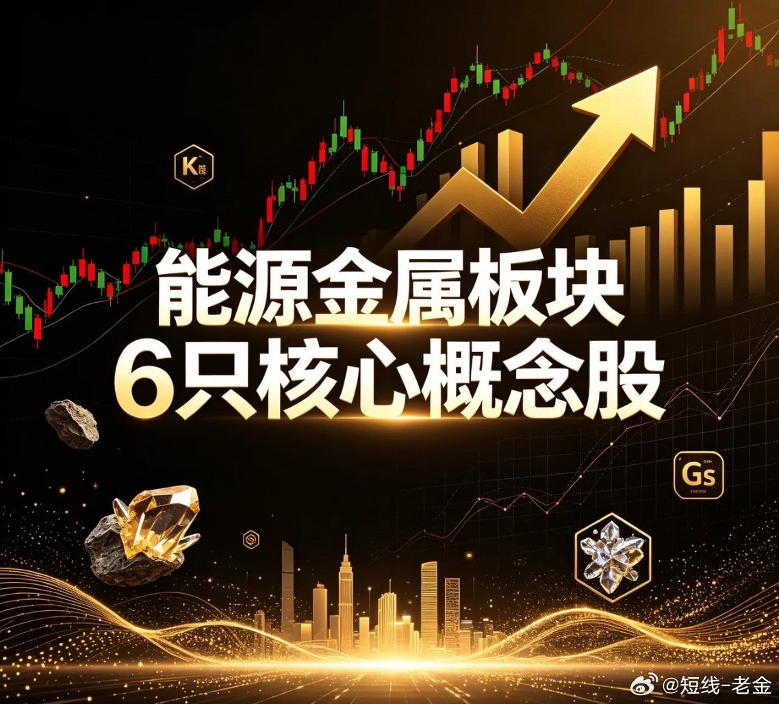 能源金属板块6只核心概念股1.赣锋锂业(002460)业务贯穿锂资源开发、