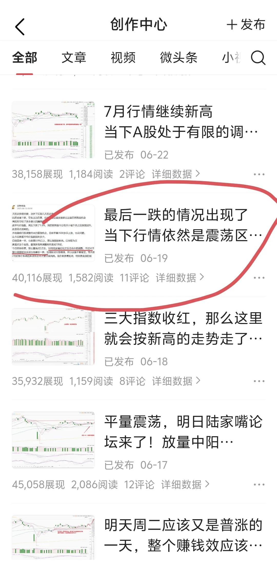 刚开始玩股票的时候，看到说股评的老师特别牛，大盘怎么能判断，那么多股票，怎么能大