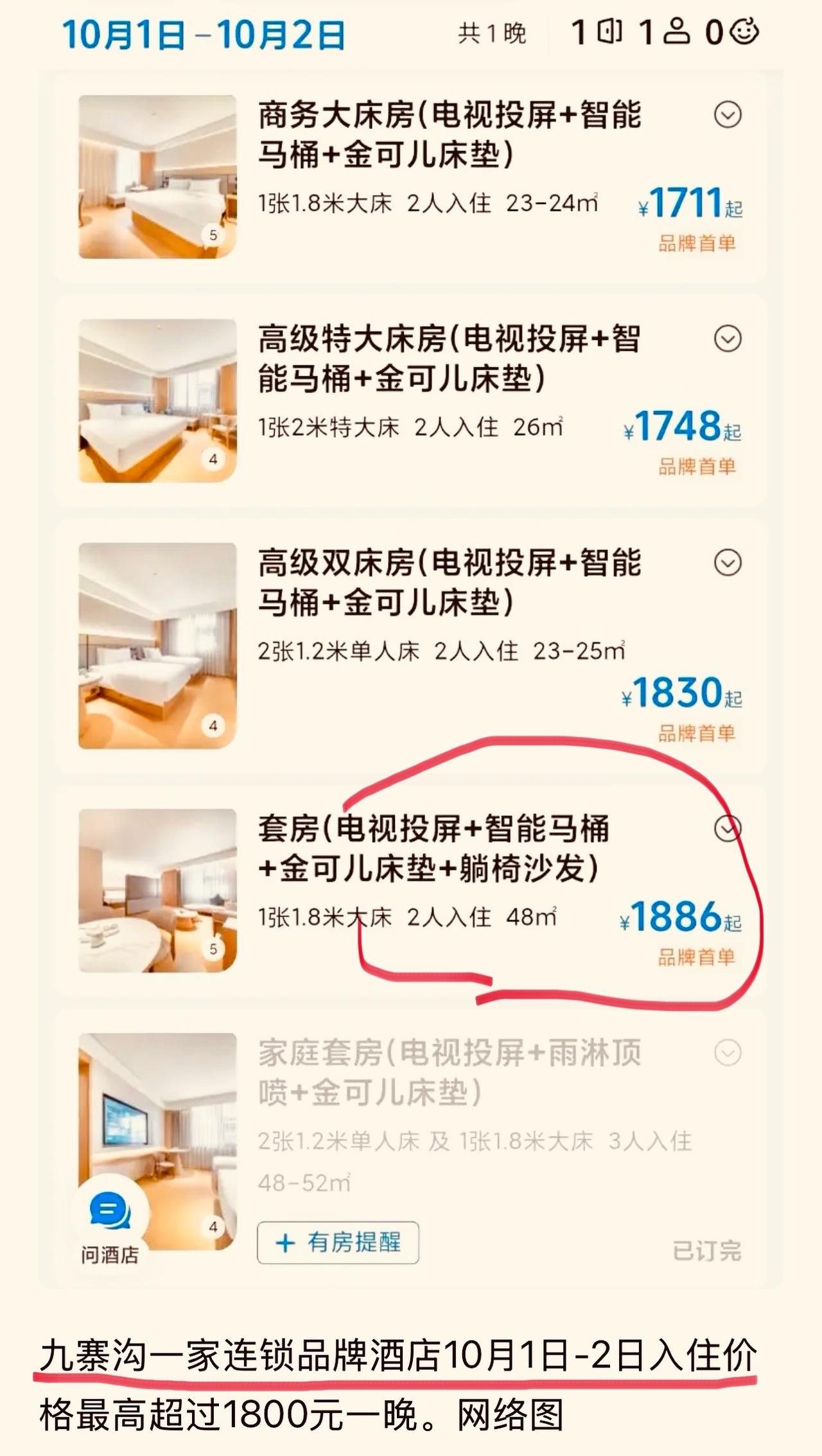 国内旅游迟早会被酒店玩死。这话不是危言耸听，更不是挑拨是非。据官方媒体报道，这