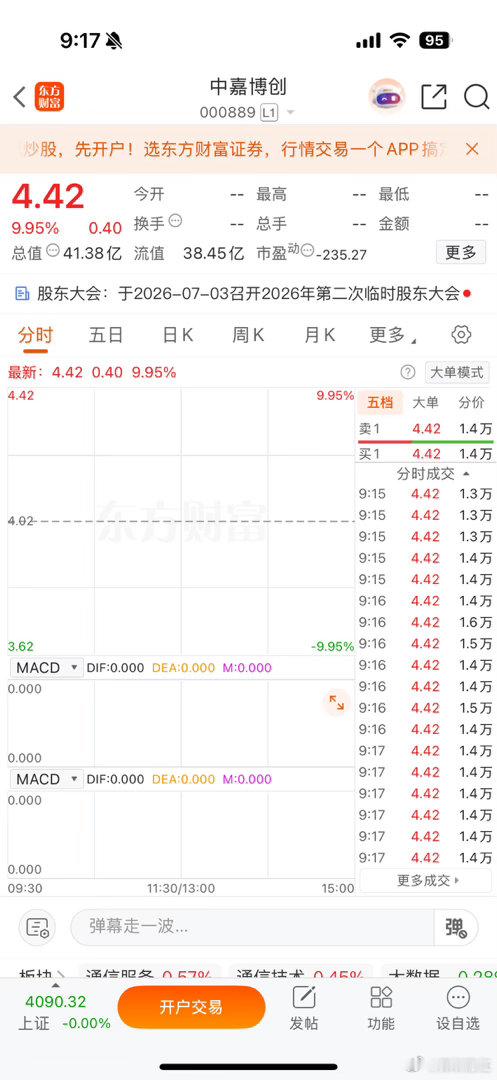 逢低可关注，坐等花开🌸