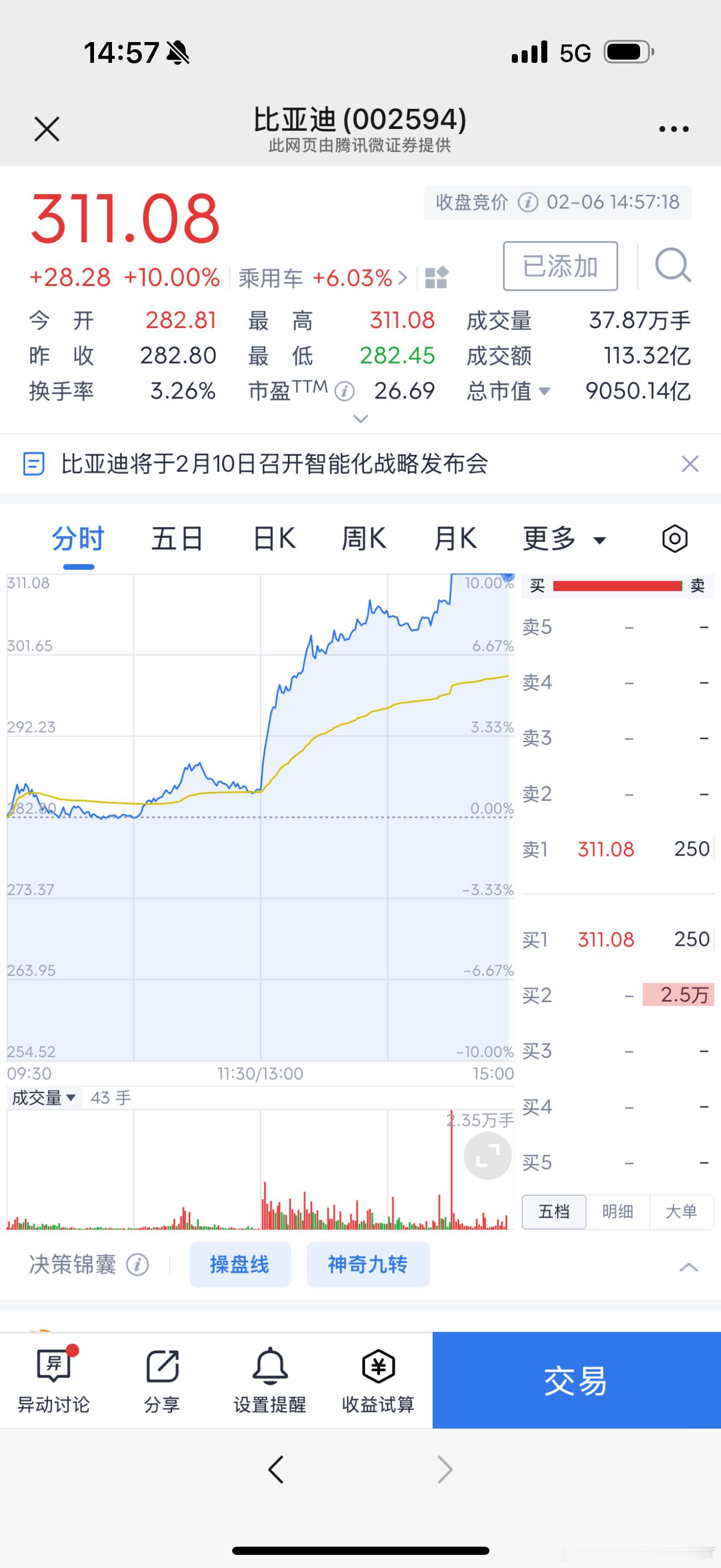 比亚迪开年的大动作虽然没有在开工第一天就发布，但也早早就有迹可循了，这不，这个价