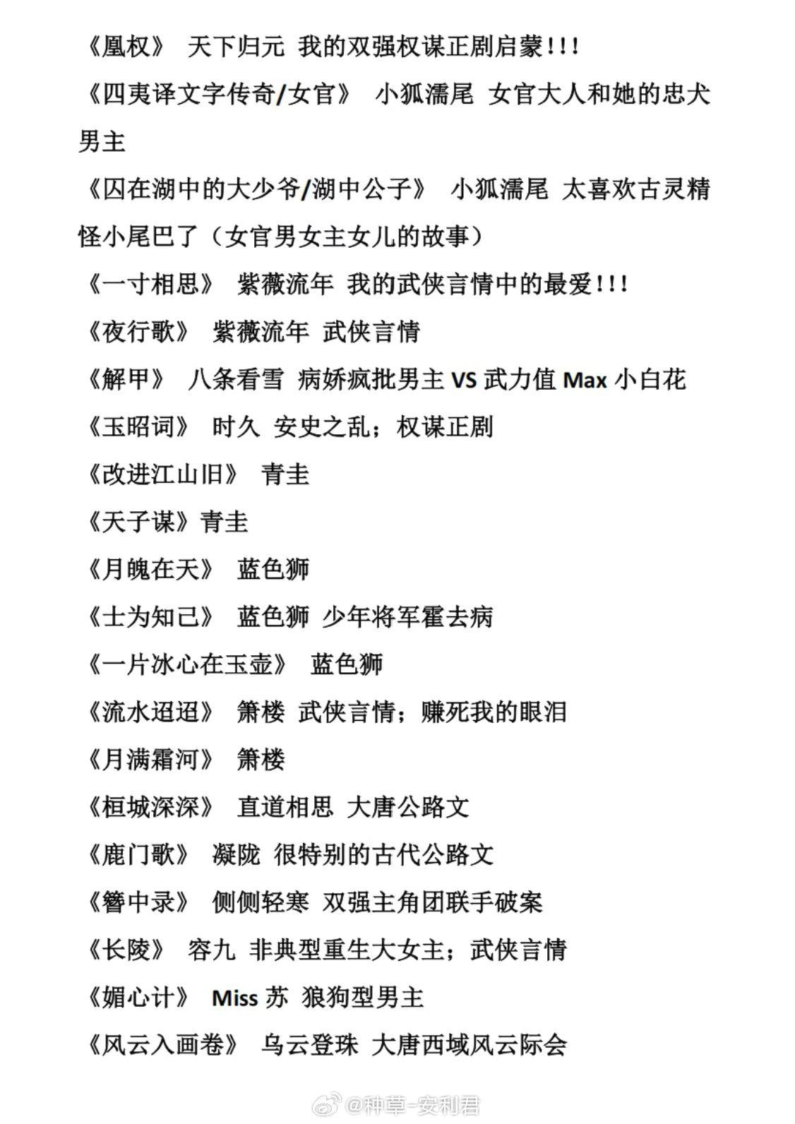 整理了七十本经典看的古言小说 武侠、权谋、宫廷……都是文笔嘎嘎好的那种...