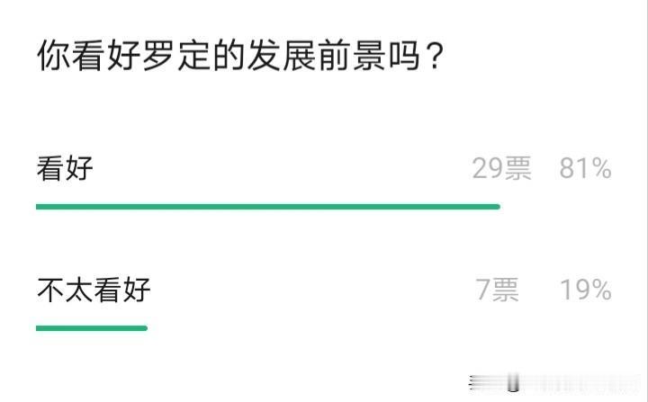 云浮罗定市的发展前景怎么样？广东省罗定市是云浮市下辖的县级市。罗定与广州、深