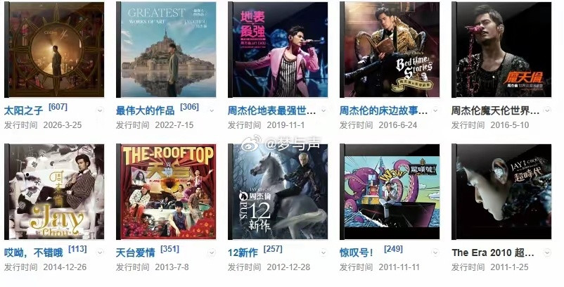 周杰伦又因新专辑封面，被网友吵翻了！为了拍这张封面，他特意远赴巴黎教堂，还动用了