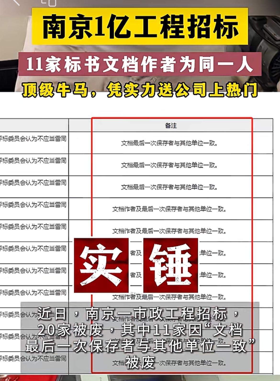 南京1亿的市政工程，11家标书雷同，懂的都懂是怎么回事。只能说他们太小气，竟然让
