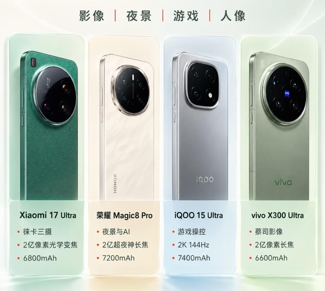 四款骁龙旗舰手机选购指南还在纠结骁龙旗舰怎么选？小米、荣耀、iQO