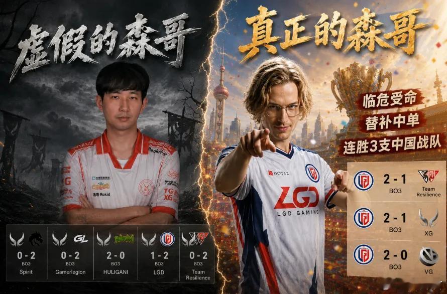 刀友KevinHuang搞的AI图，MD，LGD就赢了3轮，3轮全是中国队DO