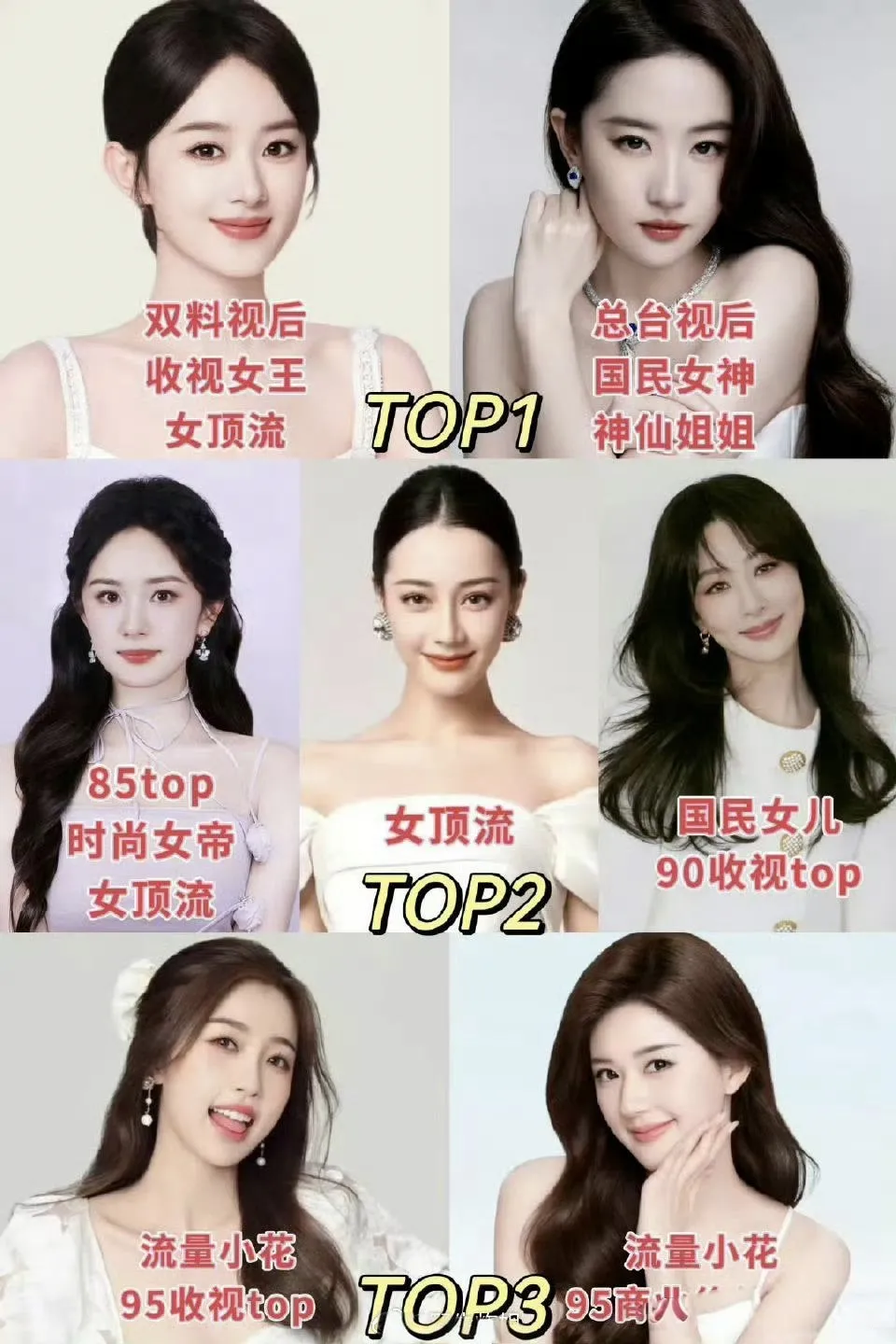 内娱女明星分梯队，大家觉得这排名合理吗？各梯队代表人物及特点，咱来聊聊看法呀