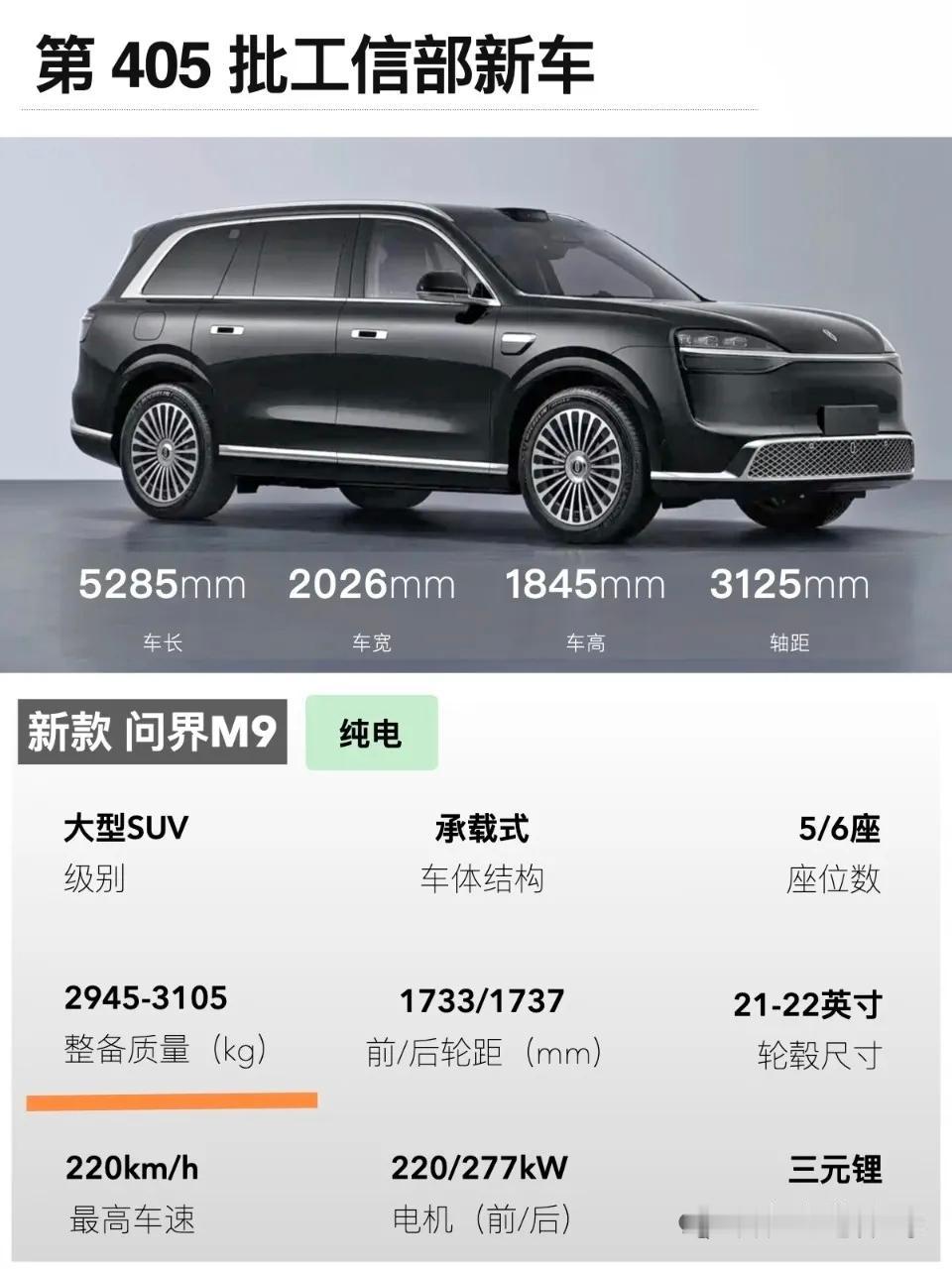 最近不是比亚迪的大唐EV发布了预售吗？25-32万的价格，扯掉了很多同级别SUV