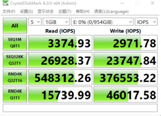 没想到现在1TB固态硬盘已经卷到这地步了，在同事安利下入手了武迅WX-P3固态硬