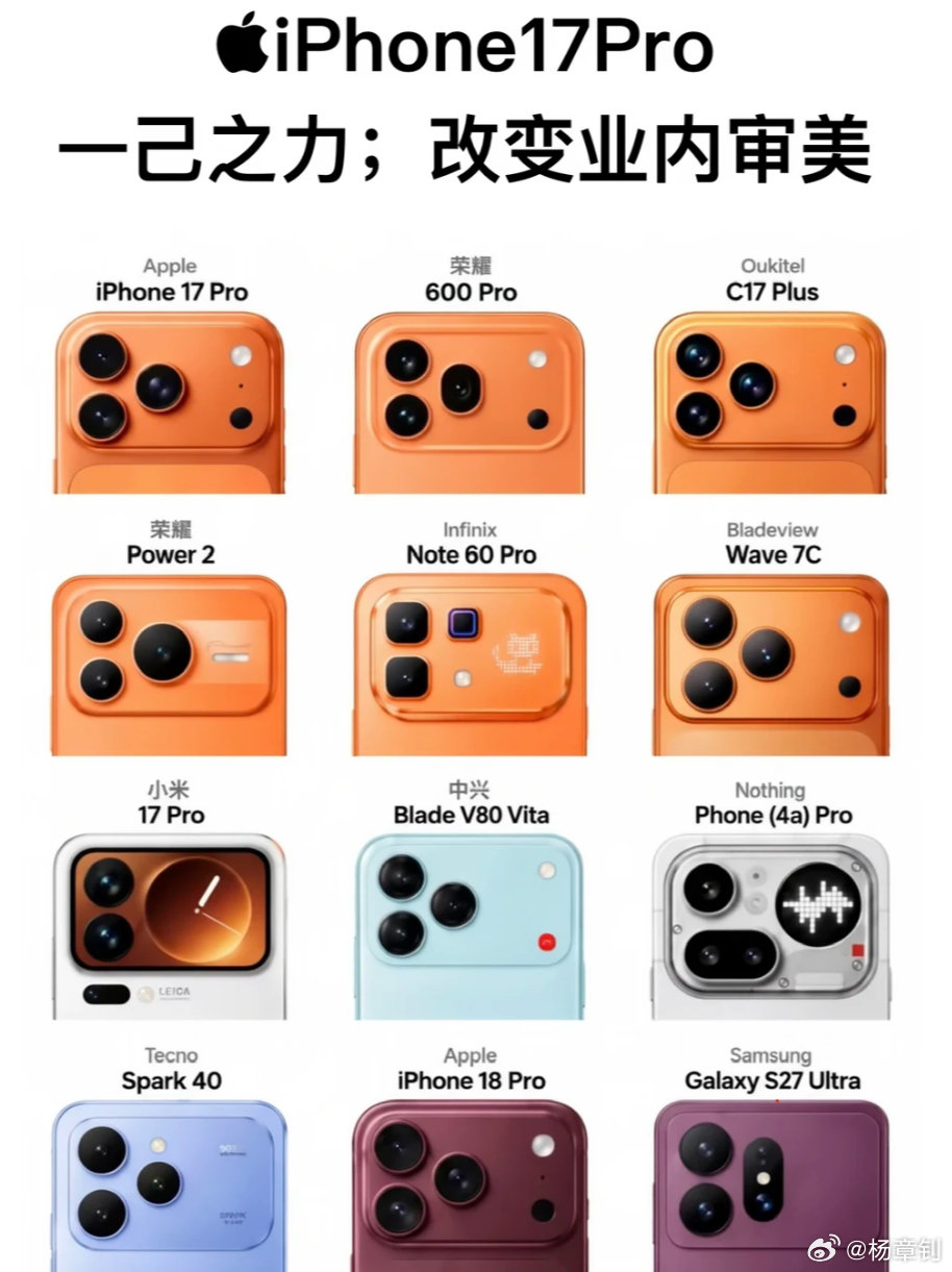 iPhone改一次外观，被骂一次。X的刘海、12的直角边、14的药丸，现在轮到17Pro那颗橙配三角