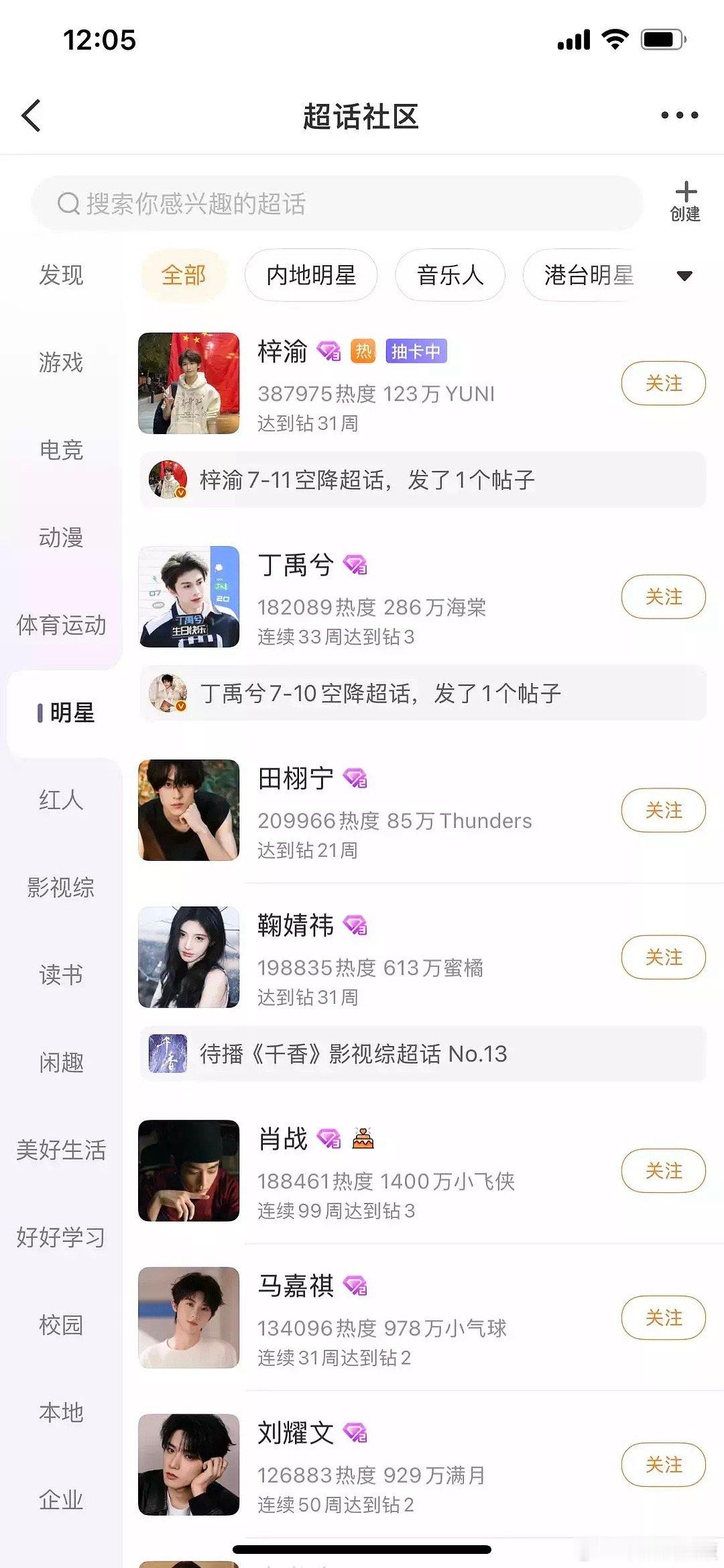 梓渝超话登顶了，真假丁猴顶峰相见梓渝超话首次登顶​​​