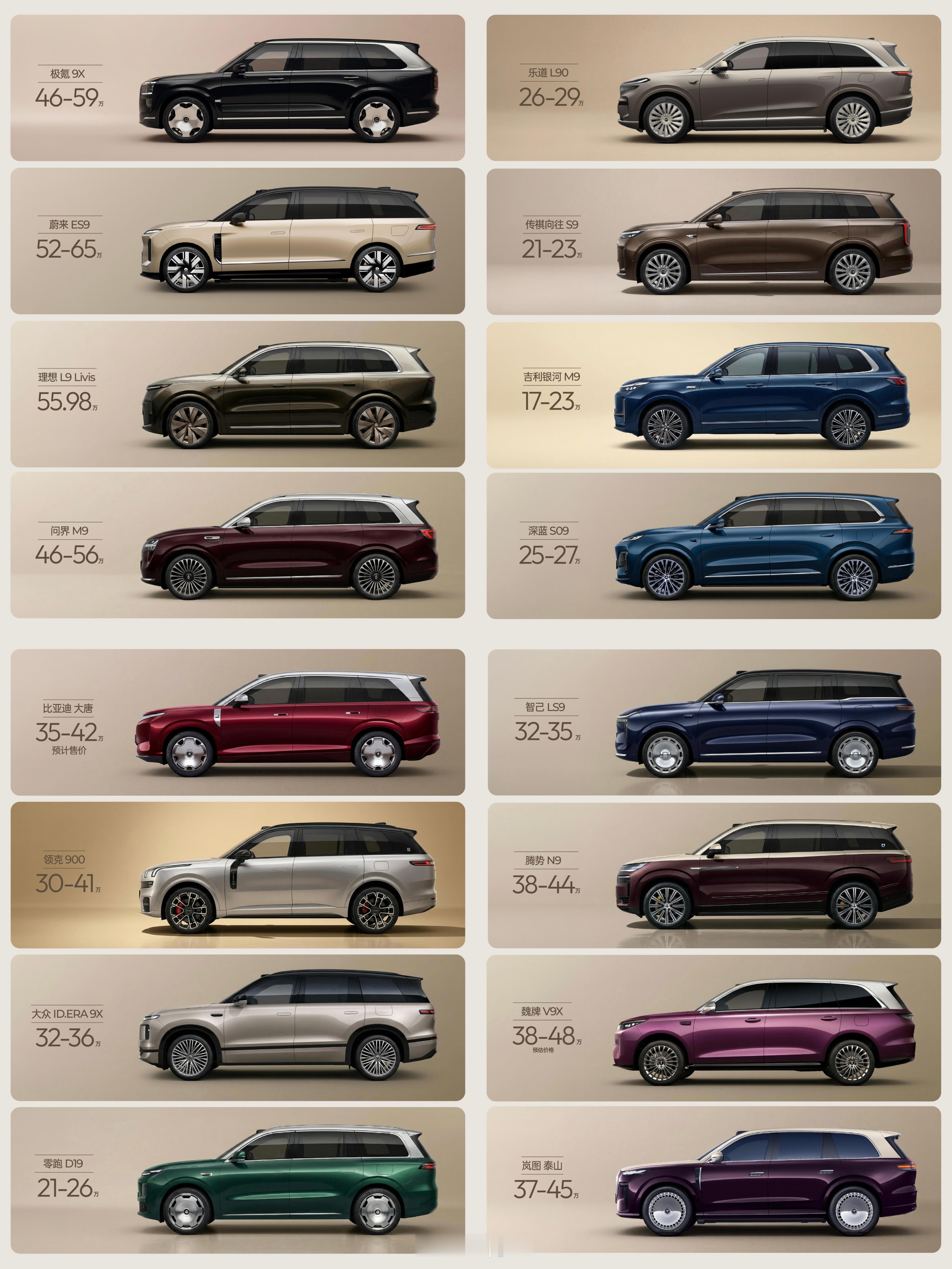 现在9系车的阵容已经这么庞大了啊，不过图中还漏了最便宜的五菱华境S