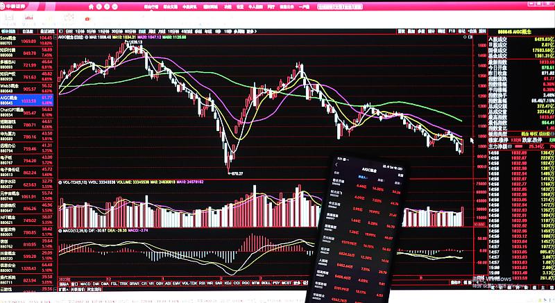 3.45元买中国能建4万股，跌到2.85元割肉卖出，亏掉24967元。后来涨到3