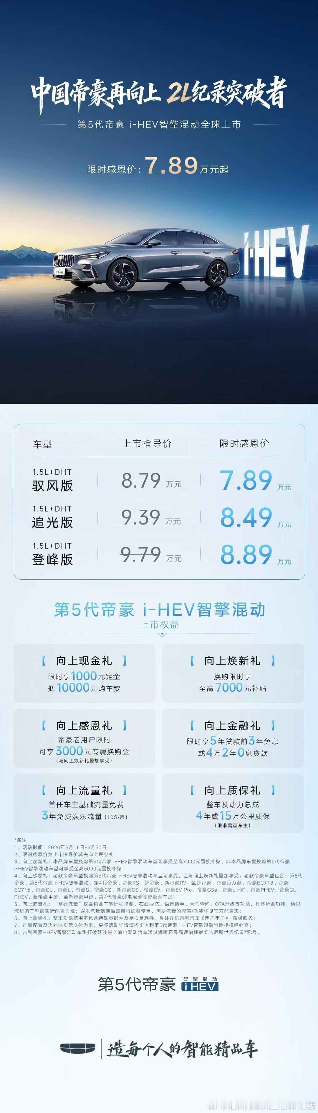 #第5代帝豪i-HEV智擎混动1大技术突破，5大跃升一代#中国帝豪再向上2L纪录突破者#第5代帝豪i
