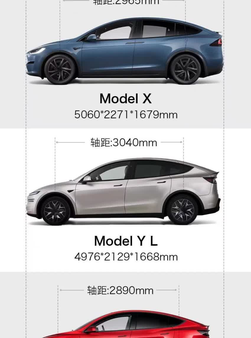 特斯拉即将在9月推出的modelYL，定位于6座中大型纯电SUV。关于这